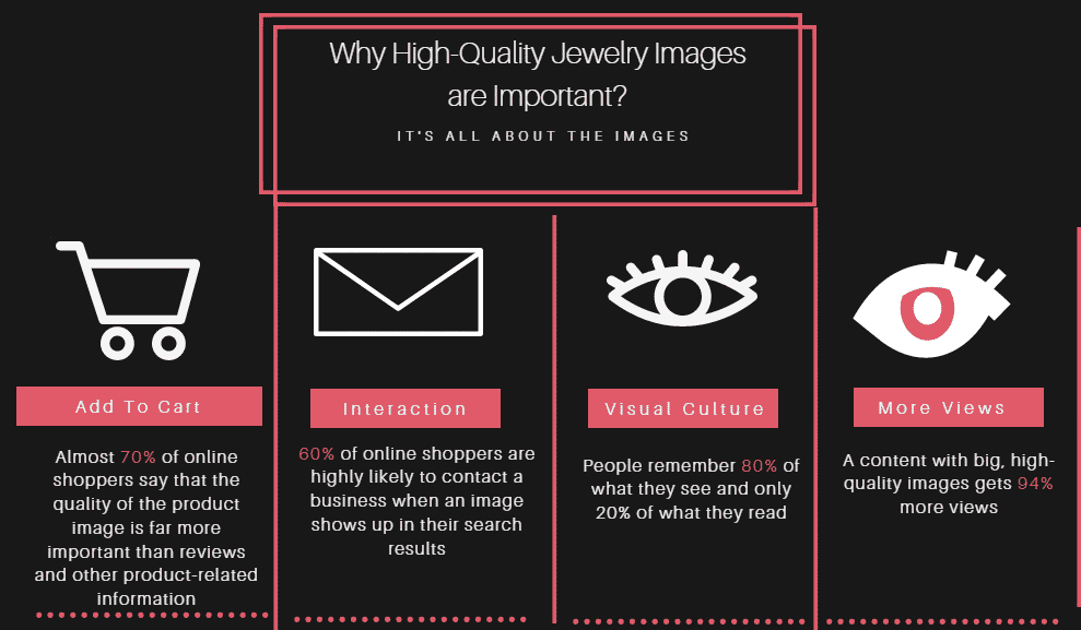 jewelry photo retouching
