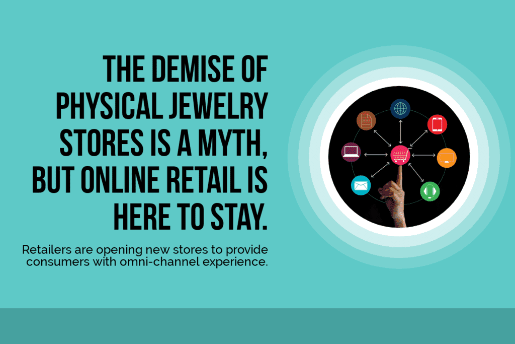 tips to improving your jewelry store today