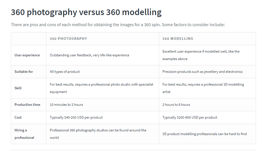 jewelry photography vs renders - videos
