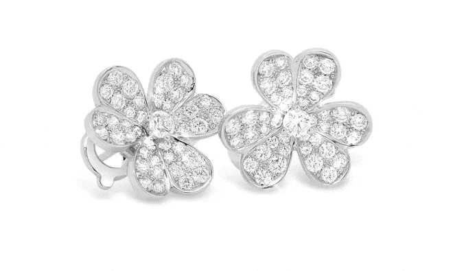 5 creative ideas to spruce up your jewelry e-commerce product page