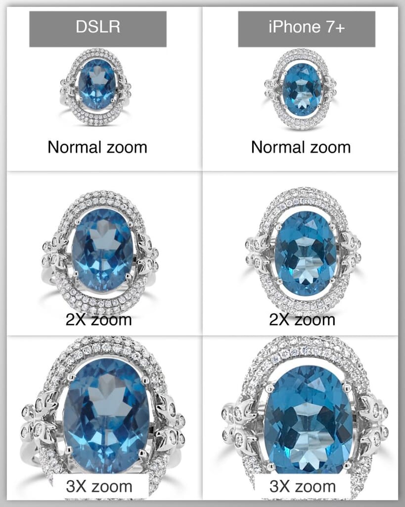 A Dummies Guide to Jewelry Image Sizing Terminology