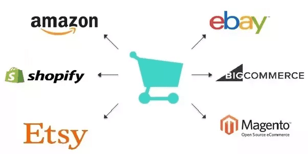 Jewelry Photography vs Renders for E-Commerce